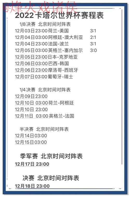 世界杯预测排行最佳 世界杯预测排行最佳