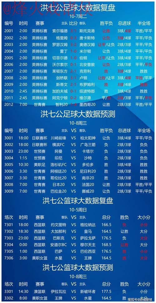 世界杯竞猜分析最新网址 世界杯竞猜分析最新网址