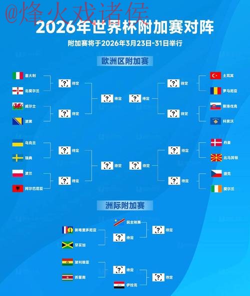 2026世界杯竞猜高清热门 2026世界杯竞猜高清热门