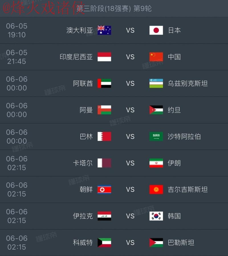 2026世界杯预测安卓最佳