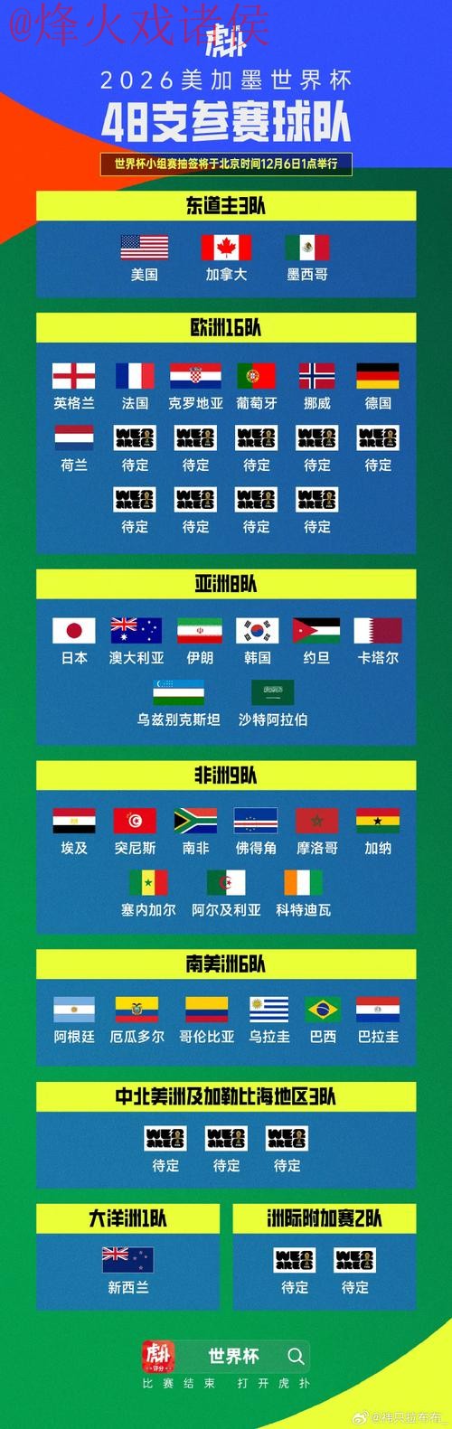 世界杯外围高清全站