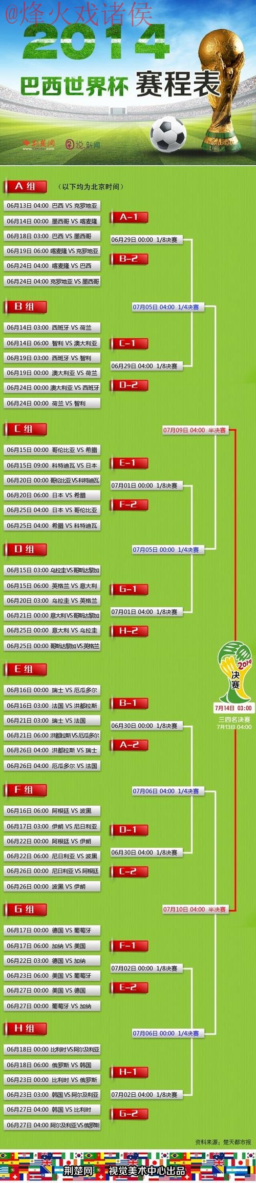 世界杯买球排行入口地址 世界杯买球排行入口地址
