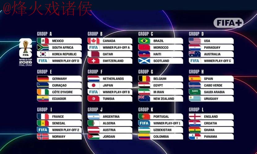 2026世界杯比分高清热门 2026世界杯比分高清热门
